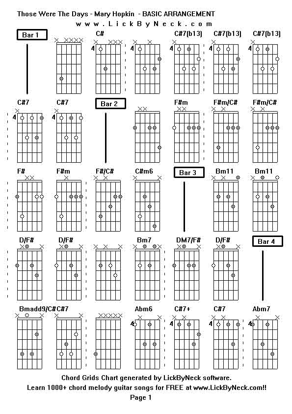 Chord Grids Chart of chord melody fingerstyle guitar song-Those Were The Days - Mary Hopkin  - BASIC ARRANGEMENT,generated by LickByNeck software.